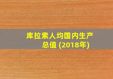 库拉索人均国内生产总值 (2018年)